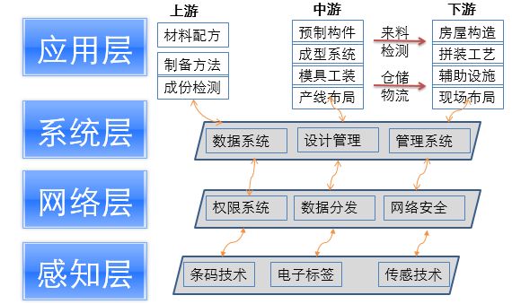 從「市場(chǎng)競(jìng)爭(zhēng)角度」看，「專利質(zhì)量和專利布局」攻防！