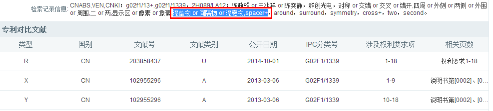 一文教你「如何避開谷歌專利檢索最大誤區(qū)」！