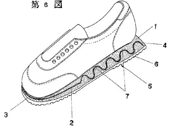 多種跑鞋的「緩震專利技術(shù)」分析