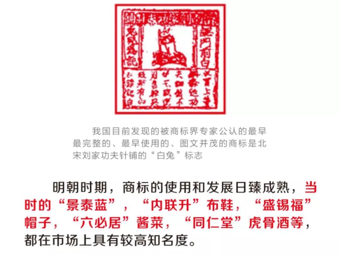 《小明與商標(biāo)的故事》系列圖解，講講商標(biāo)的那些事兒！