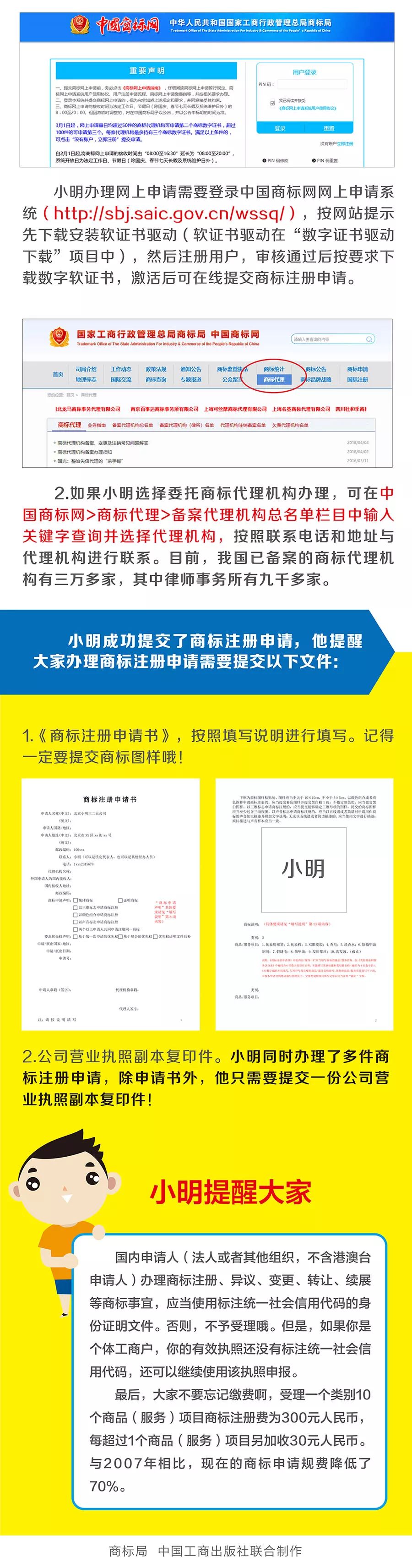 《小明與商標(biāo)的故事》系列圖解，講講商標(biāo)的那些事兒！