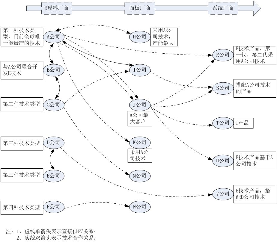 IP之道獨家選載 |不按套路出牌的「專利分析報告」是如何鑄成的？