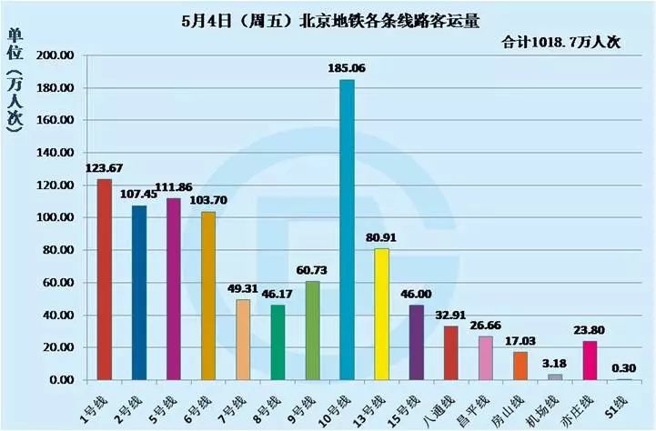 空中交通工具「云軌」的專利技術(shù)分析！