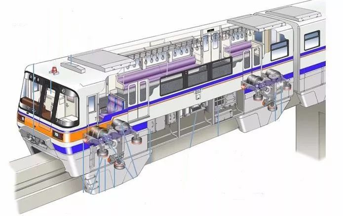 空中交通工具「云軌」的專利技術(shù)分析！