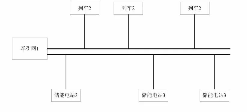 空中交通工具「云軌」的專利技術(shù)分析！