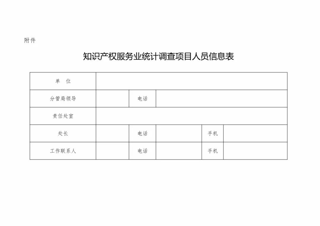 國知局：開展2018年度知識產(chǎn)權(quán)服務(wù)業(yè)統(tǒng)計調(diào)查工作