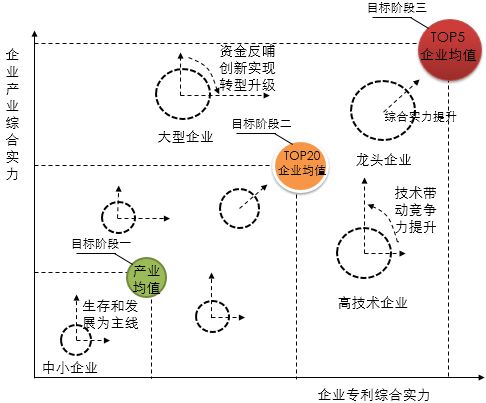 面對知識產(chǎn)權(quán)焦慮，前富士康資深I(lǐng)PR有話要說