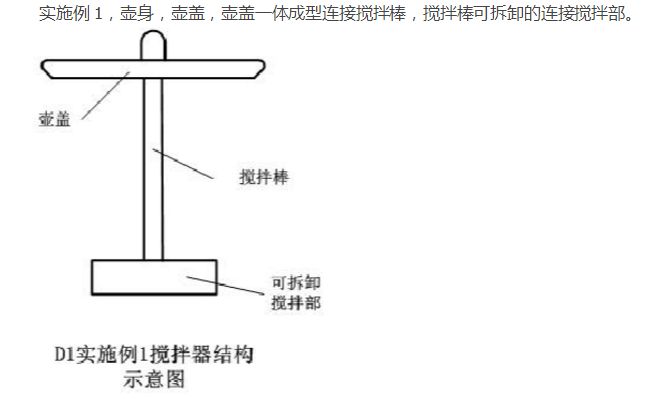 每一個專利代理人，上輩子可能都是一個作圖大師！