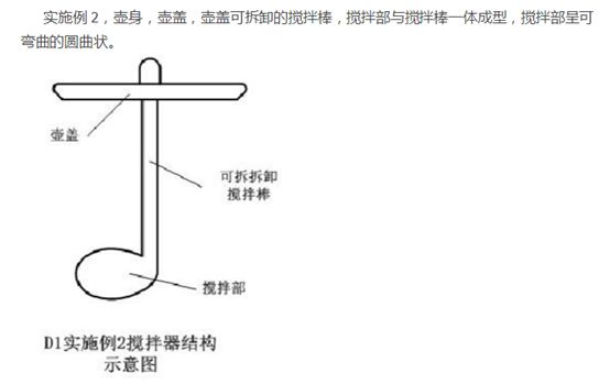 每一個專利代理人，上輩子可能都是一個作圖大師！