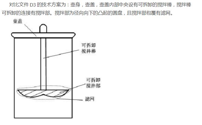 每一個專利代理人，上輩子可能都是一個作圖大師！