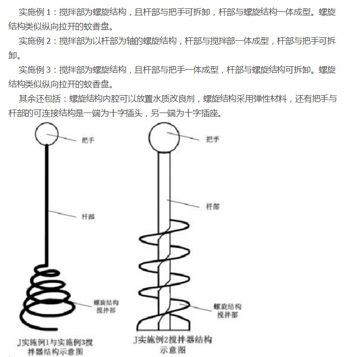 每一個專利代理人，上輩子可能都是一個作圖大師！