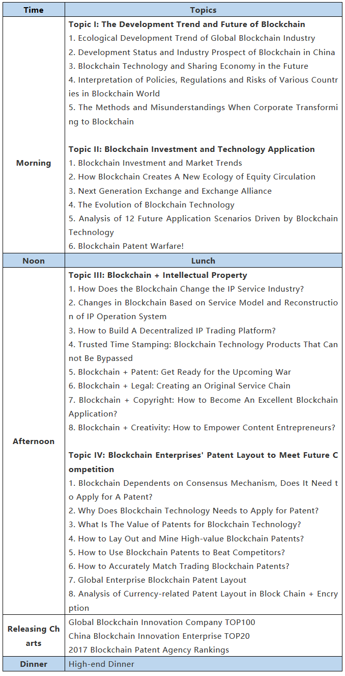 鏈接未來(lái)！「2018全球區(qū)塊鏈知識(shí)產(chǎn)權(quán)峰會(huì)」重磅來(lái)襲！