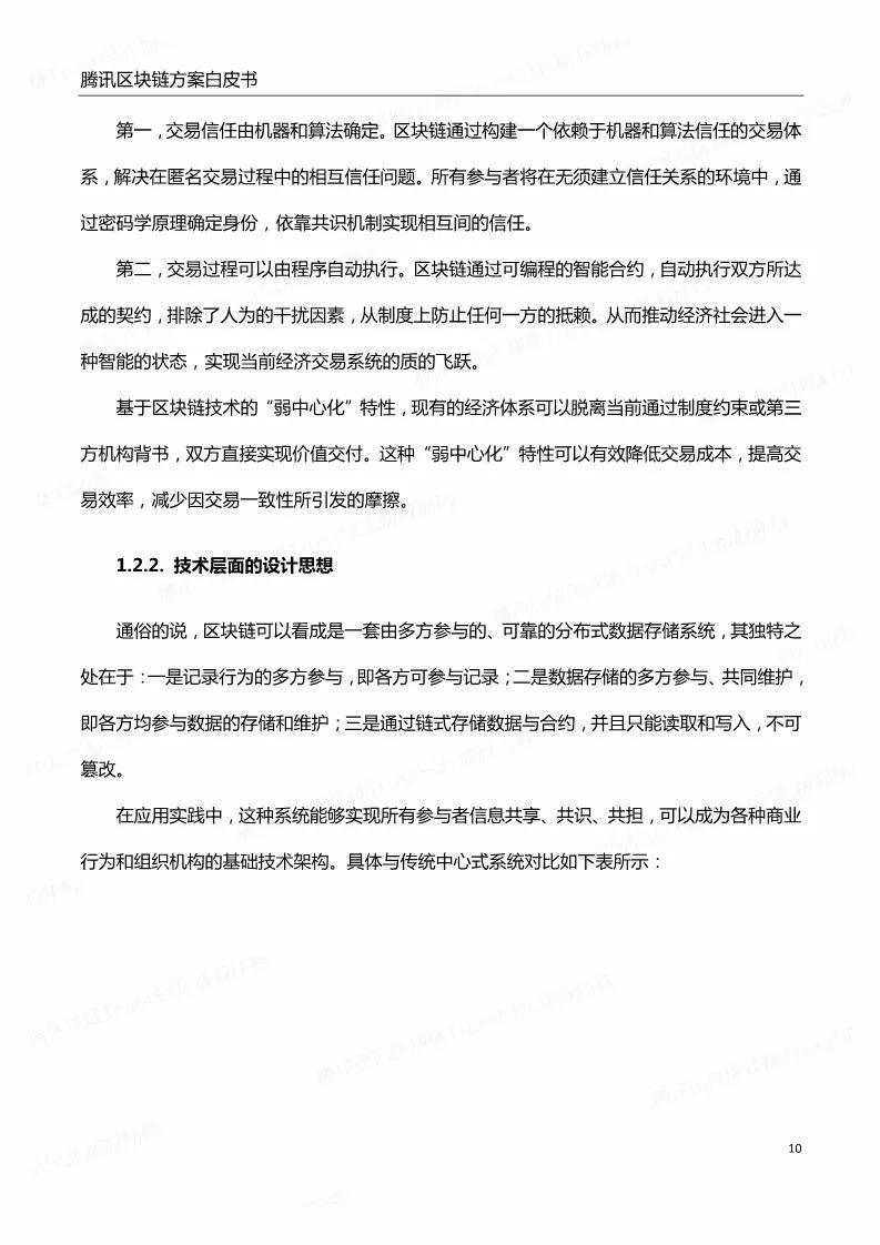 《騰訊區(qū)塊鏈白皮書》全文