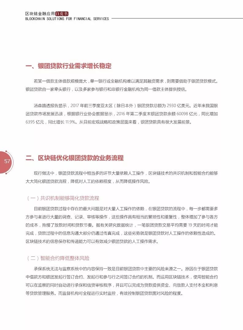 《區(qū)塊鏈金融應用白皮書》全文