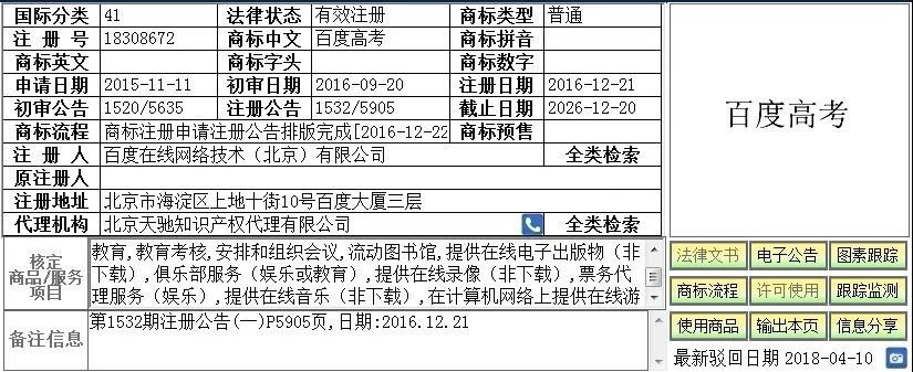 與高考有關的「趣味」商標！