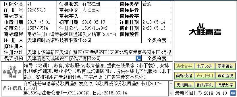 與高考有關的「趣味」商標！