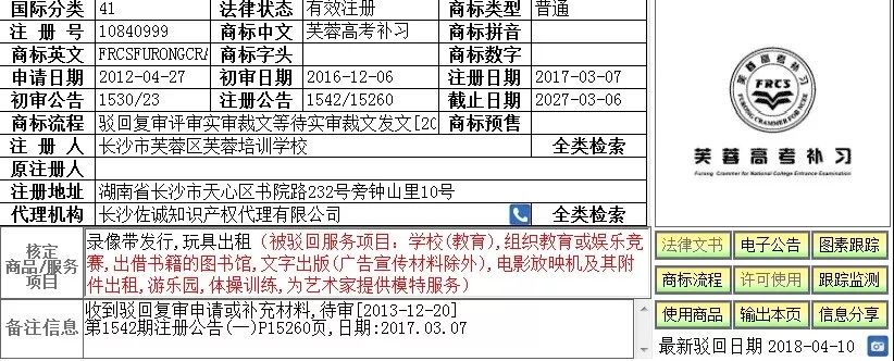 與高考有關的「趣味」商標！