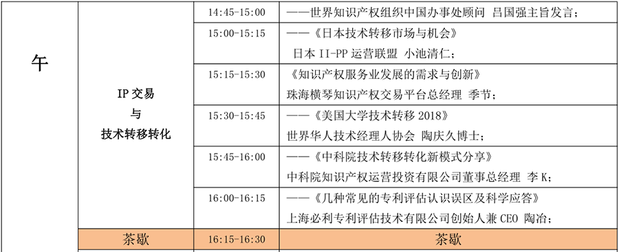 6月15日！2018「中國知識產(chǎn)權(quán)商業(yè)化運營大會」議程公布