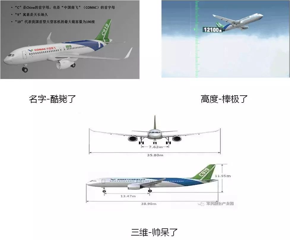 【大國重器】國產(chǎn)大飛機刺破蒼穹