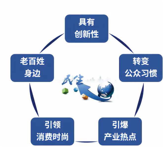 618剁手太心疼？“中國(guó)好專利”六大“賺錢”玩法帶你飛