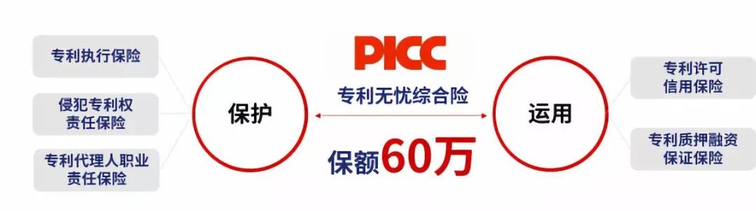 618剁手太心疼？“中國(guó)好專利”六大“賺錢”玩法帶你飛