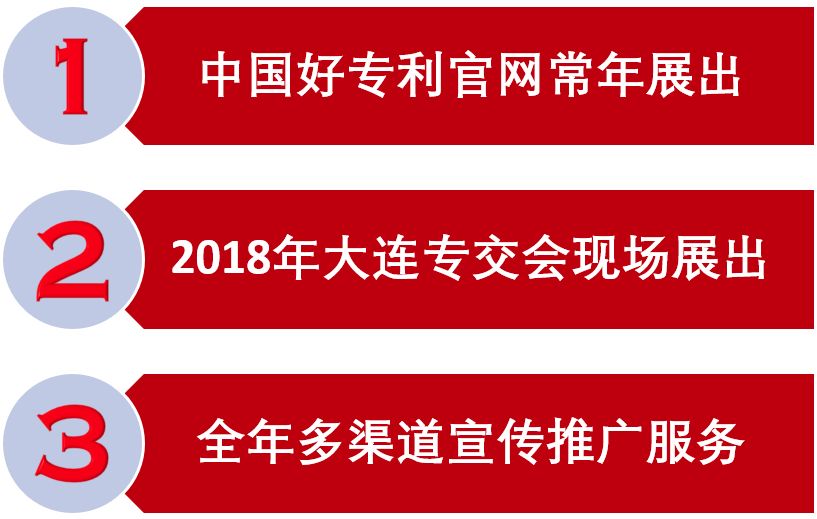 618剁手太心疼？“中國(guó)好專(zhuān)利”六大“賺錢(qián)”玩法帶你飛