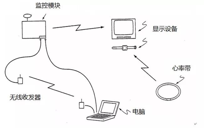 首屆穿「內(nèi)衣」的男足世界杯！