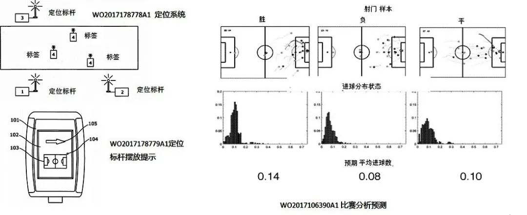 首屆穿「內(nèi)衣」的男足世界杯！