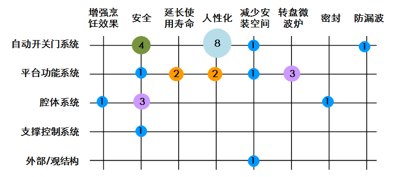 IP之道獨家選載 | 在美的，我們?nèi)绾巫鰧＠季郑? title=