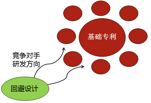 IP之道獨家選載 | 在美的，我們?nèi)绾巫鰧＠季郑? title=