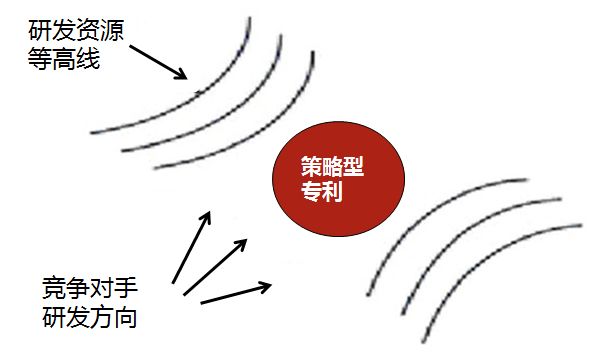 IP之道獨家選載 | 在美的，我們?nèi)绾巫鰧＠季郑? title=