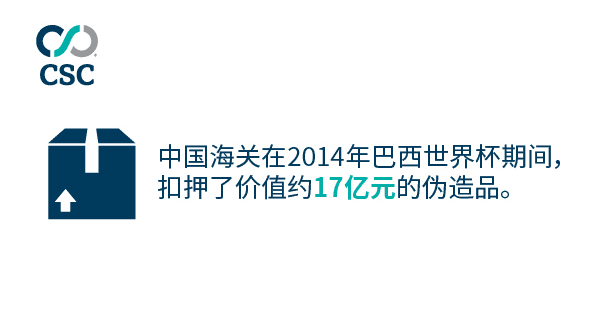 2018年俄羅斯世界杯 — 中國品牌為何需要警鐘長鳴？