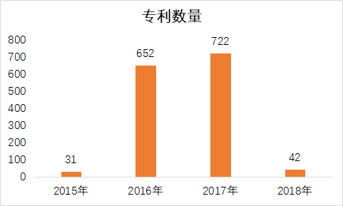 粉絲經(jīng)濟(jì)時(shí)代，誰(shuí)才是“造星”的幕后能手？