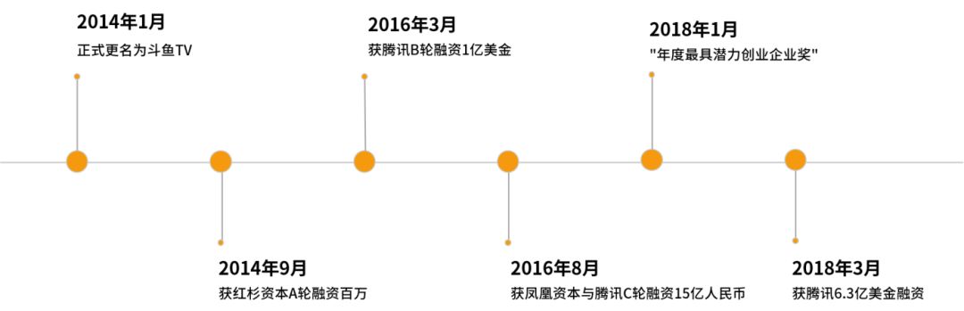 粉絲經(jīng)濟(jì)時(shí)代，誰(shuí)才是“造星”的幕后能手？