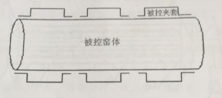 “內煤外熱式煤物質分解設備”專利侵權糾紛及行政訴訟案件分析與探討