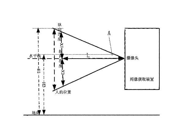 快來圍觀| 漢王攜人臉識別專利參與2018年“中國好專利”評選