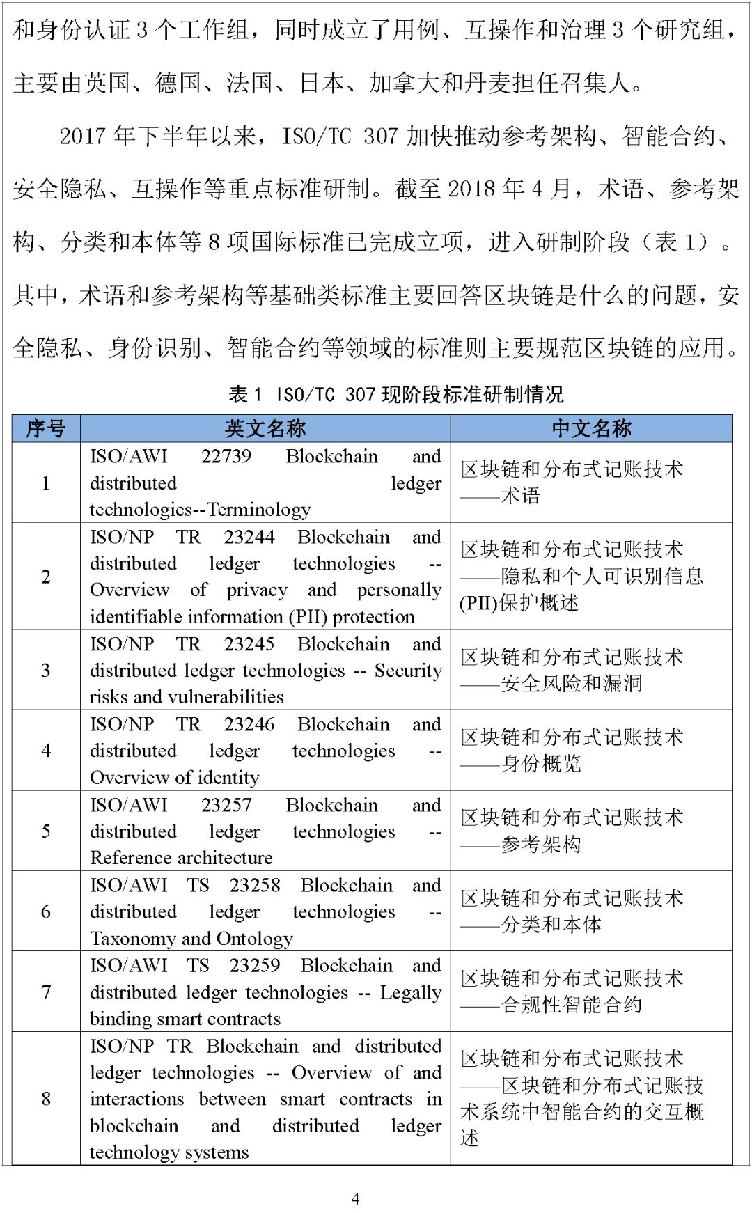 「全國區(qū)塊鏈和分布式記賬技術(shù)標(biāo)準(zhǔn)化技術(shù)委員會」籌建方案公示