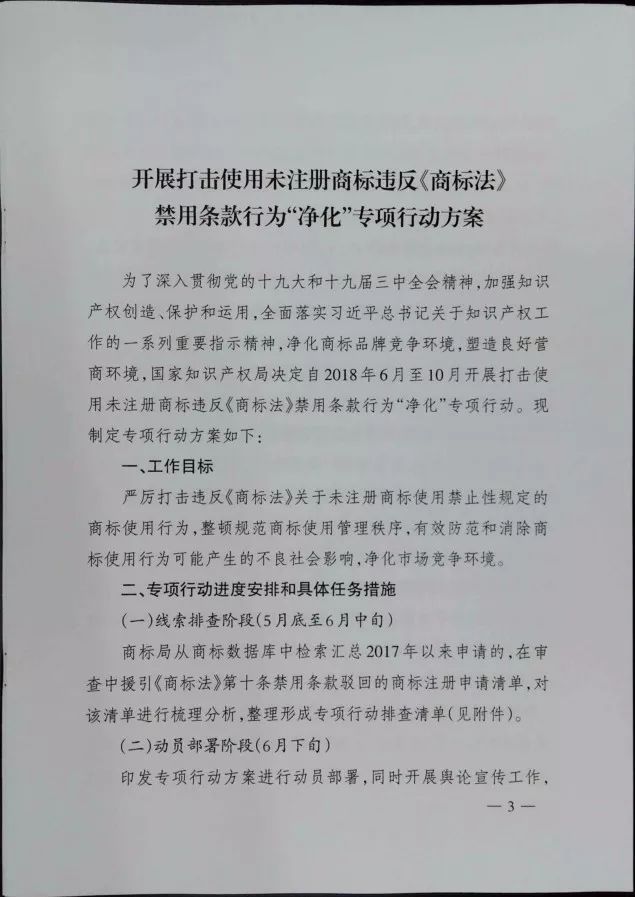 市場監(jiān)管總局：開展打擊使用未注冊商標違反商標法禁用條款行為！