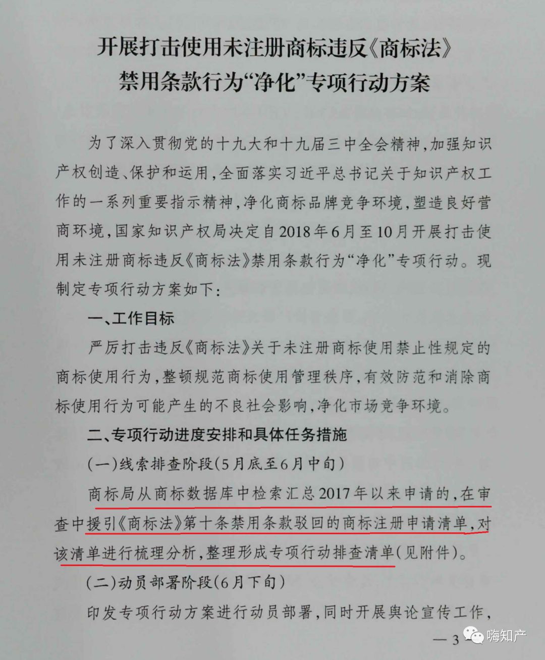 商標(biāo)要被嚴(yán)打！你的商標(biāo)使用安全嗎？