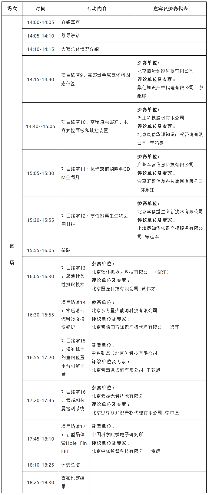 海高賽，第二場，正在直播！