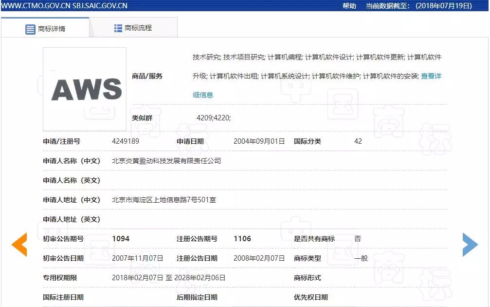 遭索賠 3 億元？亞馬遜「AWS」涉嫌商標侵權(quán)被告