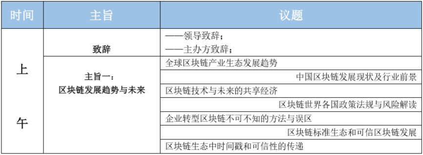 大咖來了！這些重磅嘉賓將要出席2018全球區(qū)塊鏈知識(shí)產(chǎn)權(quán)峰會(huì)