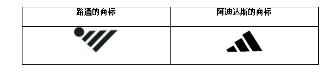 【新加坡知識產(chǎn)權(quán)局案件快報】阿迪達斯訴路通企業(yè)集團商標案