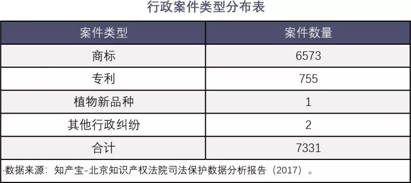 開班啦！商標(biāo)實(shí)戰(zhàn)特訓(xùn)營，這次彎道超車的機(jī)會不要錯(cuò)過