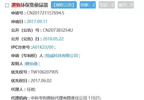 不要「異煙肼」毒狗！14種文明、安全遛狗專利可用