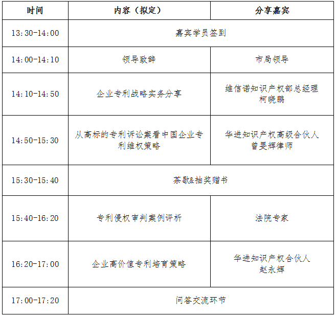 蘇州見！中國(guó)企業(yè)專利競(jìng)爭(zhēng)策略實(shí)務(wù)專場(chǎng)研討會(huì)等你報(bào)名！