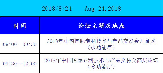 2018中國國際專利技術與產(chǎn)品交易會（日程安排）