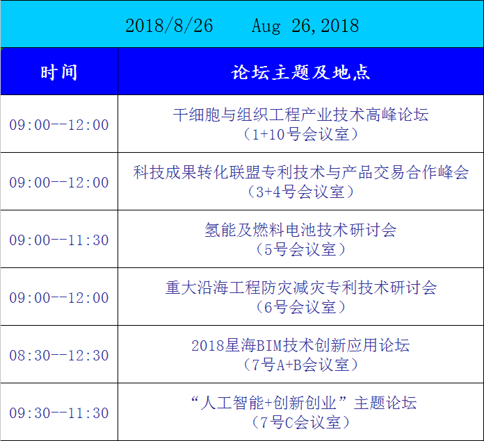 2018中國國際專利技術(shù)與產(chǎn)品交易會(huì)（日程安排）