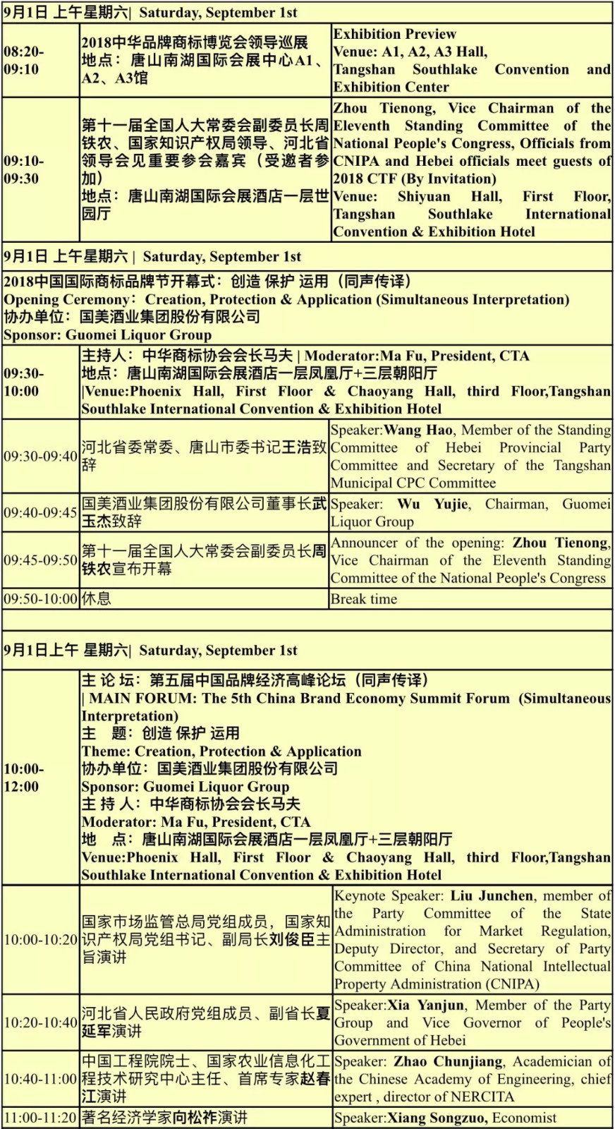 2018中國國際商標品牌節(jié)（議程全文）