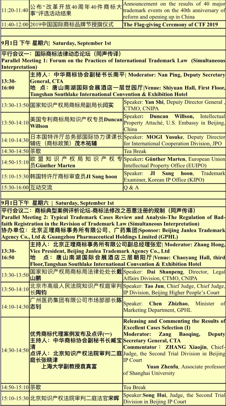 2018中國國際商標品牌節(jié)（議程全文）